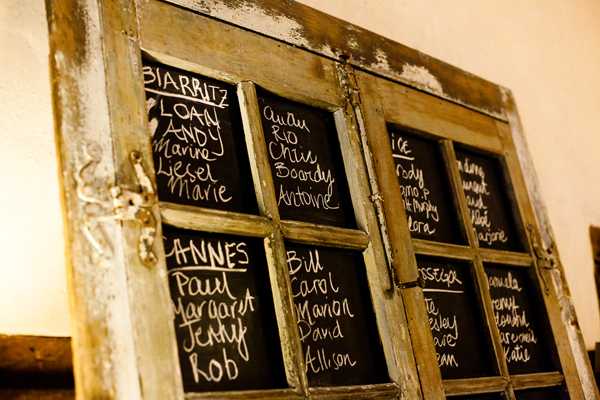 Close-up detail shot of a rustic wedding seating chart display created from a weathered, distressed wooden window frame with chalkboard panels replacing the glass panes. Guest names are written in white chalk script across multiple panes, organized by table names including 'Biarritz' and 'Annes,' with individual guest names listed beneath each heading. The worn, peeling paint on the wooden frame contributes to a rustic or boho styling aesthetic. The image is taken at a slight angle, emphasizing the texture and depth of the display.
