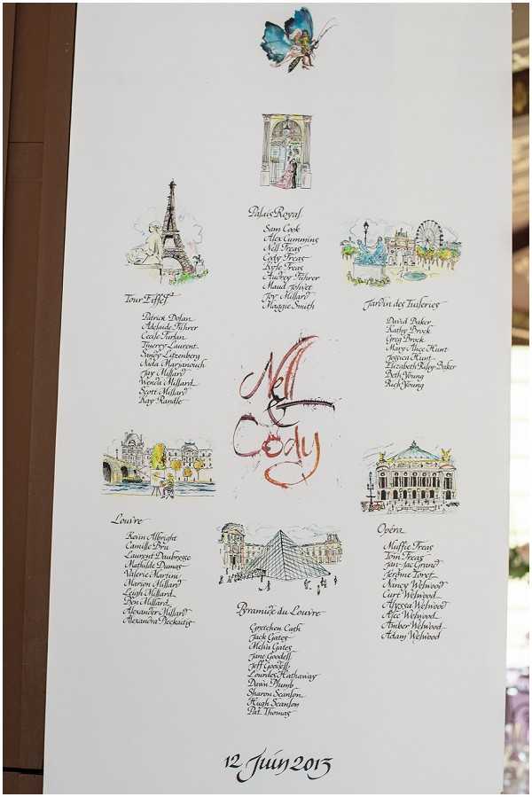Close-up detail shot of a hand-illustrated wedding seating chart displayed on a white board, dated 12 Juin 2015. The chart features watercolor illustrations of iconic Paris landmarks — including the Eiffel Tower, the Louvre Pyramid, the Palais Royal, the Jardin des Tuileries, and the Opéra — used as table names, with guest names listed beneath each in calligraphy script. The couple's names, Neil and Cody, are written in large decorative red calligraphy at the center, and a small illustrated butterfly appears at the top. The Paris-themed design gives the seating plan a cohesive French capital aesthetic with a painterly, illustrative style.