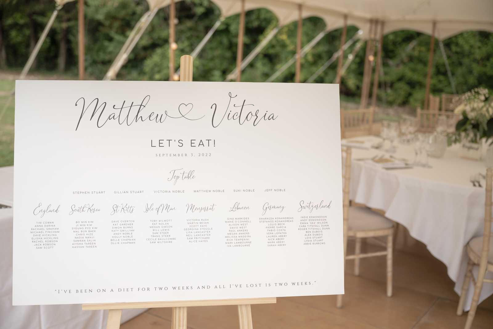 A close-up detail shot of a wedding seating chart displayed on a wooden easel, dated September 3, 2022, for Matthew and Victoria. The white board features script and serif typography, organizes guests by themed table names including England, South Korea, St. Kitts, Isle of Man, Montserrat, Lebanon, Germany, and Switzerland, and includes a humorous quote at the bottom reading 'I've been on a diet for two weeks and all I've lost is two weeks.' The sign is positioned at the entrance of a white marquee tent, with natural wood Chiavari chairs and white linen-covered round tables visible in the background, along with white floral centerpieces, indicating a classic, clean reception aesthetic.