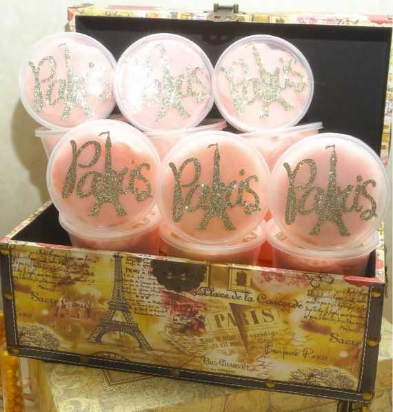 Guide to Paris Themed Wedding Favors